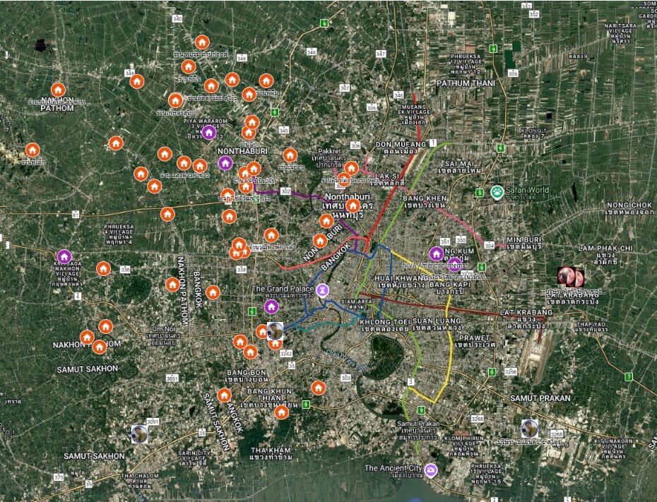 retail network