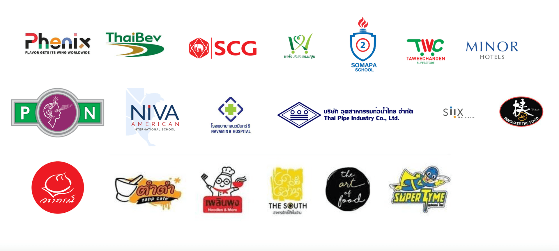 Our Partners